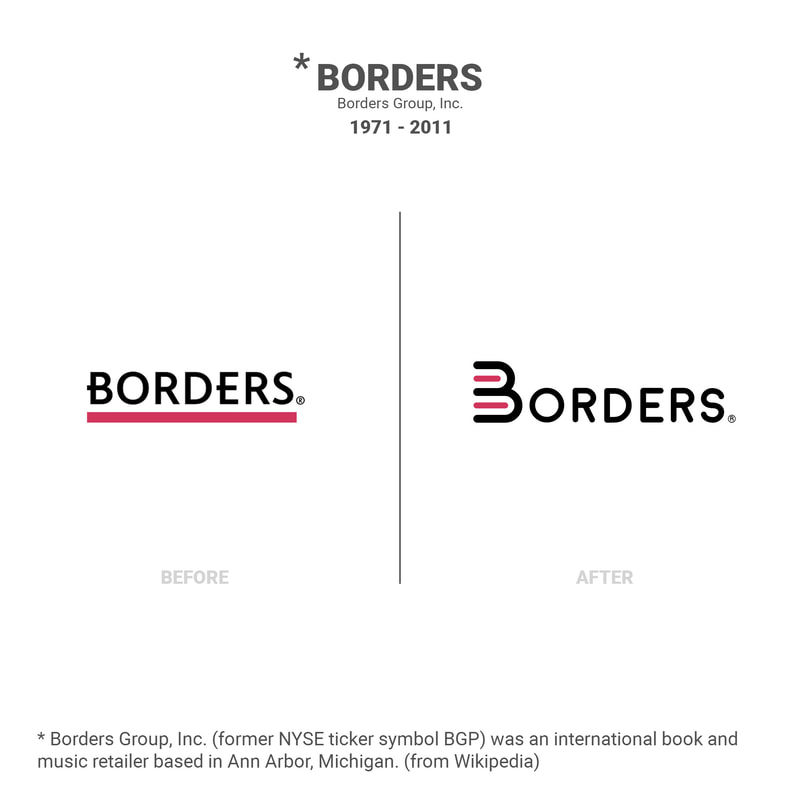 Borders / Logorama2000
