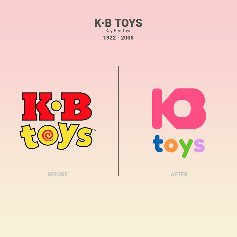 K•B toys / Logorama2000