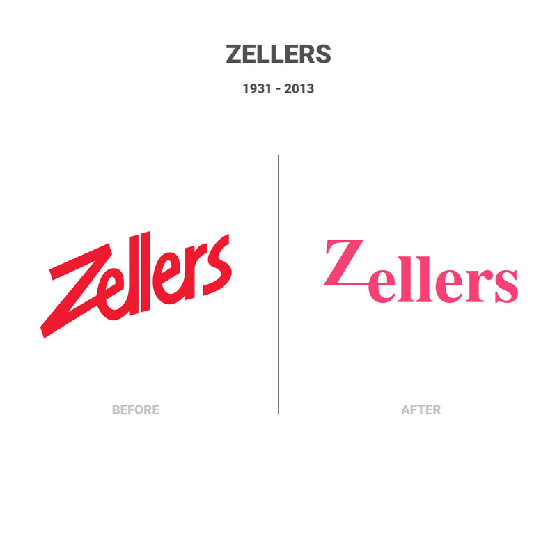 Zellers / Logorama2000
