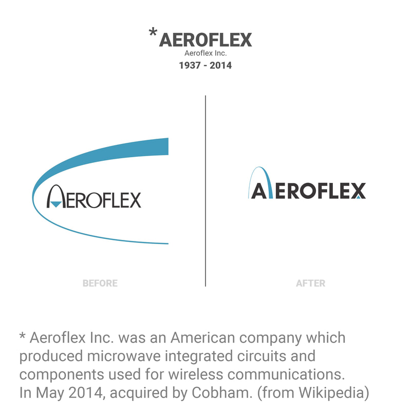 Aeroflex / Logorama2000