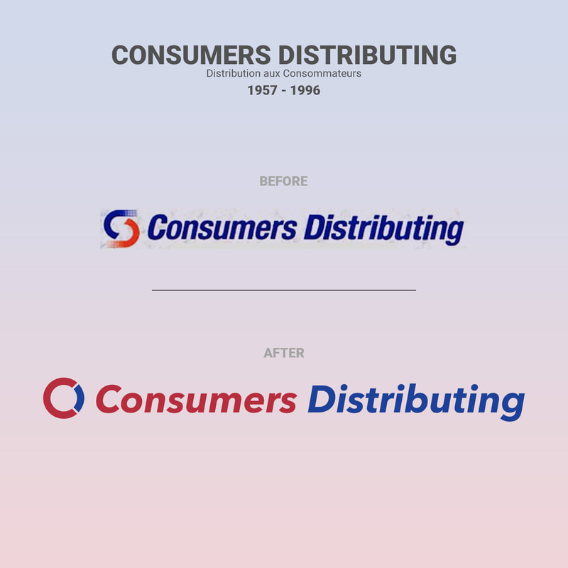 ConsumersDistributing / Logorama2000