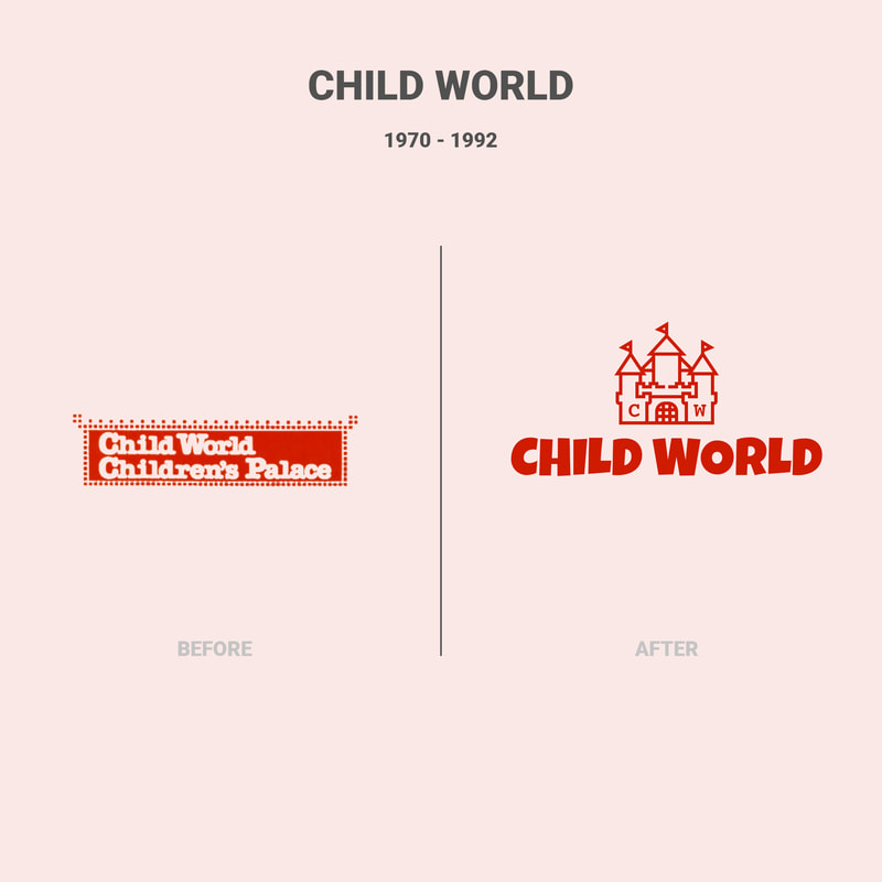 ChildWorld / Logorama2000
