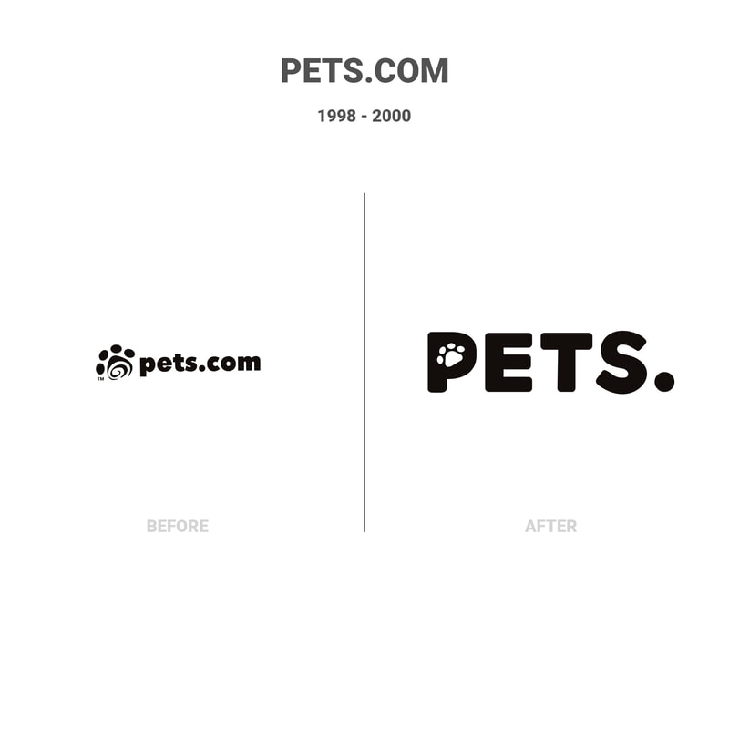 pets.com / Logorama2000