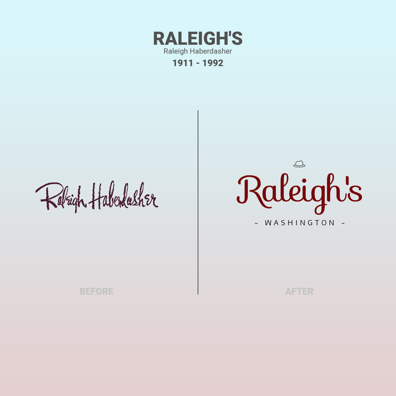 Raleigh's / Logorama2000