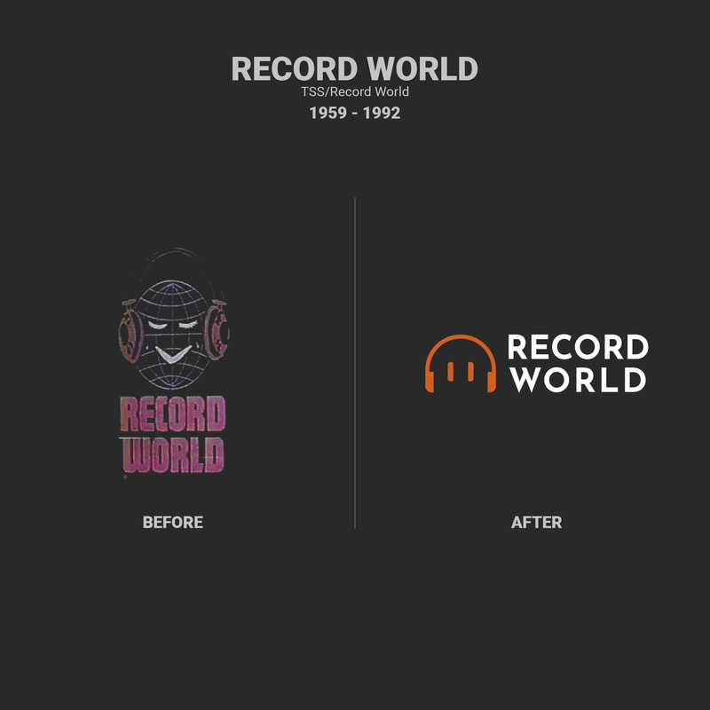 RecordWorld / Logorama2000
