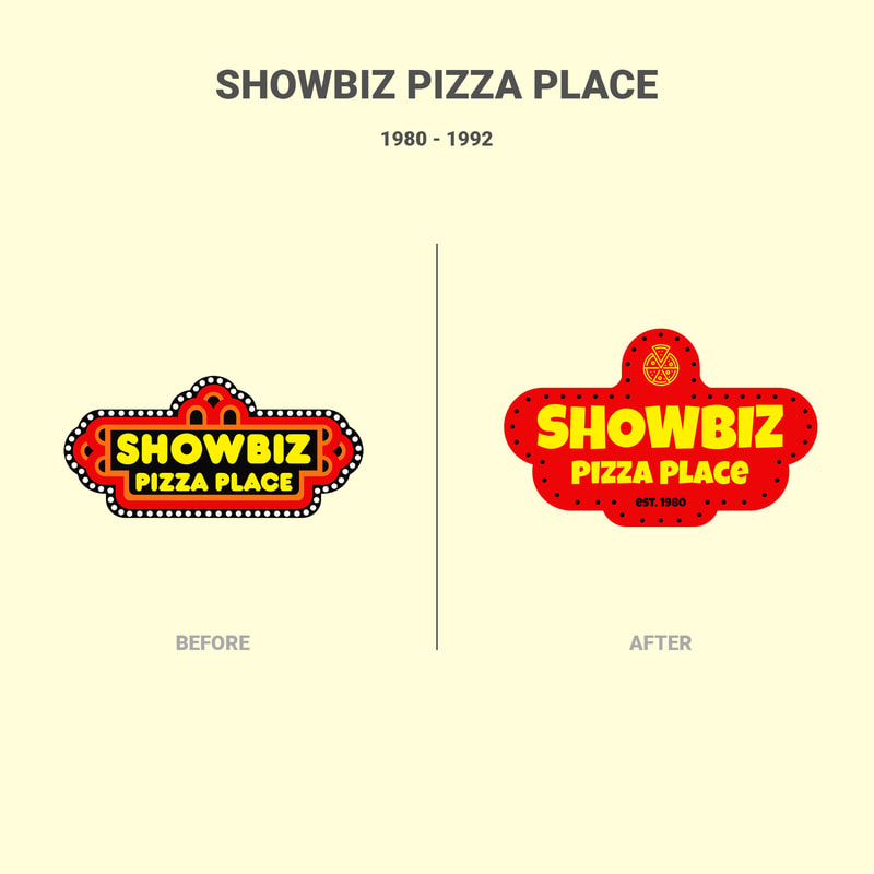 ShowbizPizzaPlace / Logorama2000