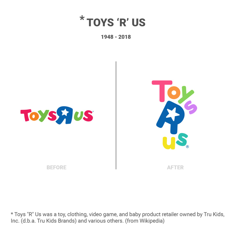 Toys 'R' Us / Logorama2000