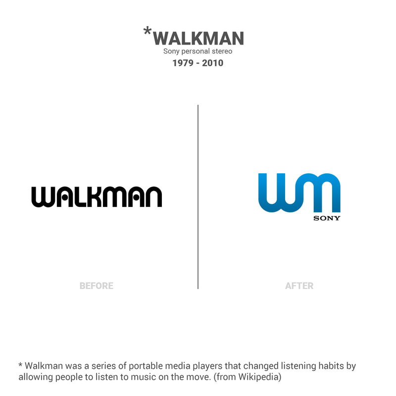 Walkman / Logorama2000