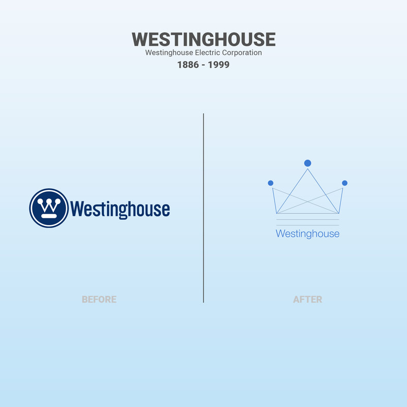Westinghouse / Logorama2000
